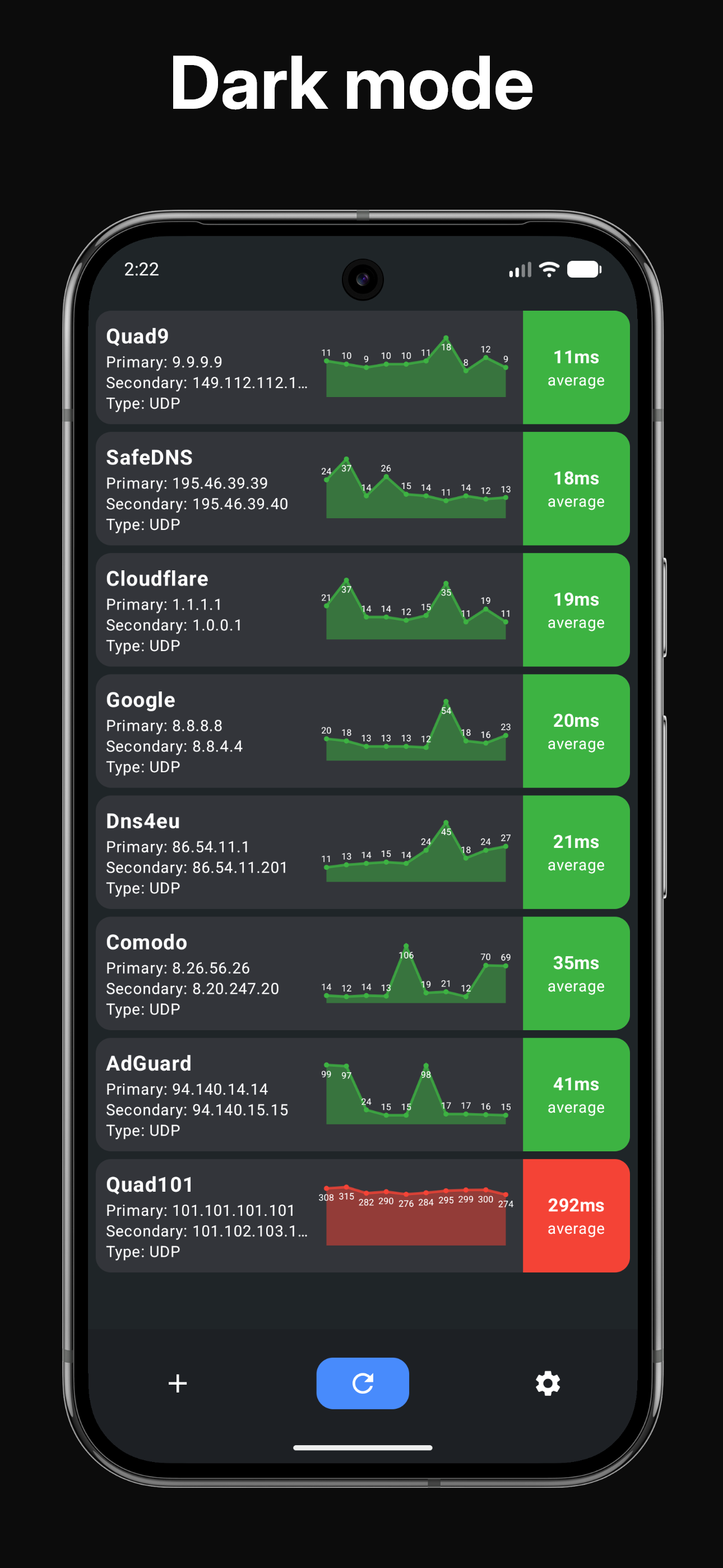 Dark Mode
