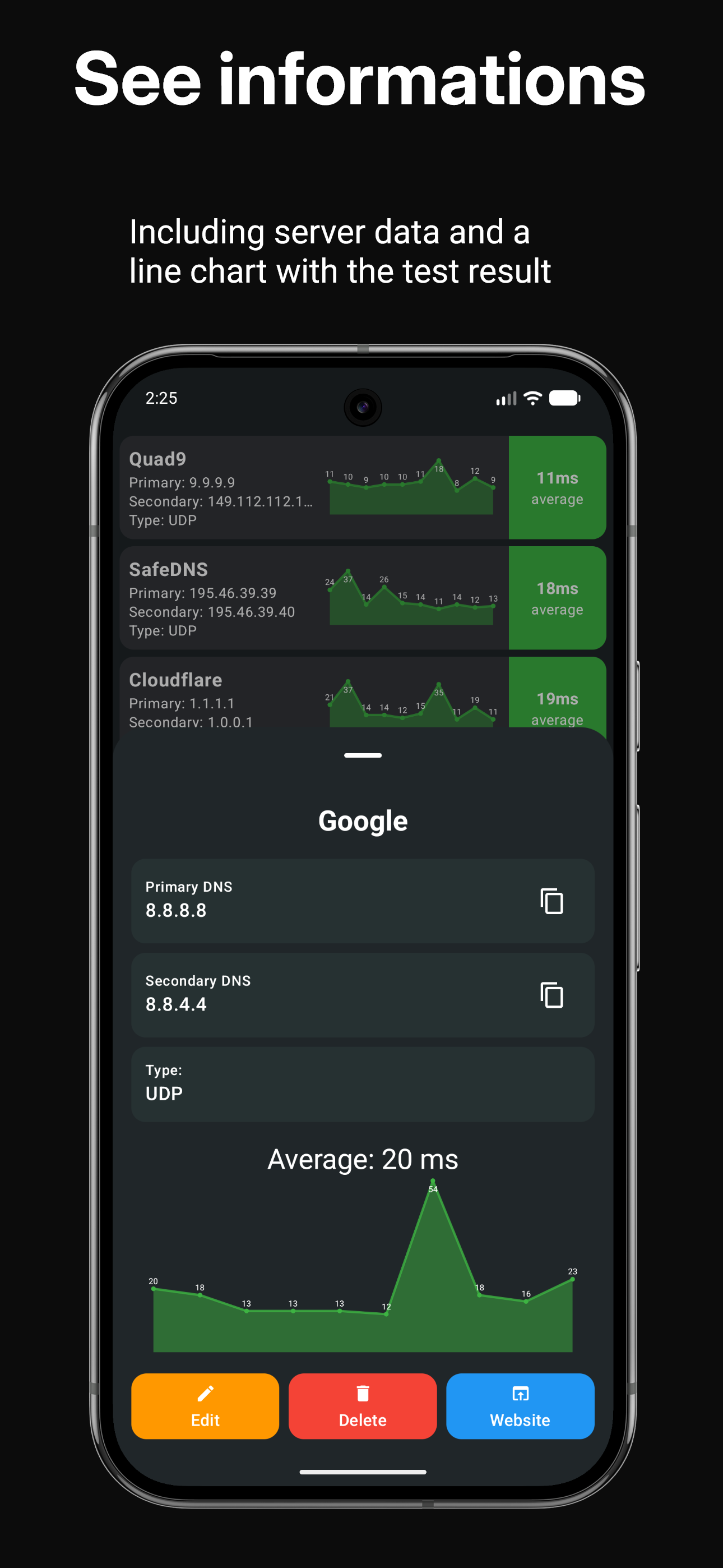 Server Details
